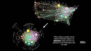 Complex networks: A primer [Part 1] by Shakti N. Menon