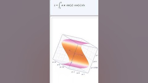 3D calculus  #maths #integralcalculus #plotagraph #mathematics #plotunits