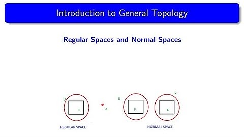 Lecture 21  Regular Space and Normal Space