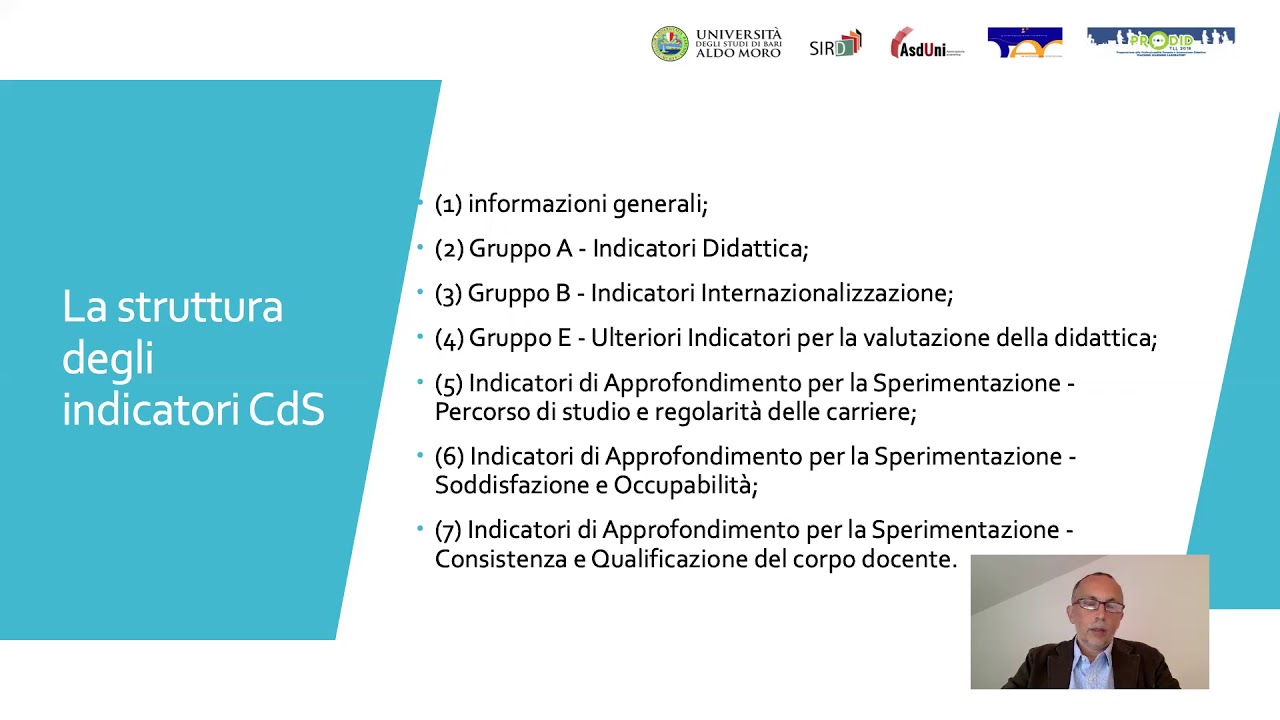 Raviolo - Valutazione della didattica universitaria attraverso gli indicatori ANVUR