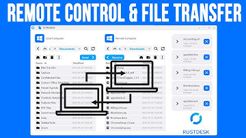 Remotely Control Computers Over the Internet for Free with RustDesk