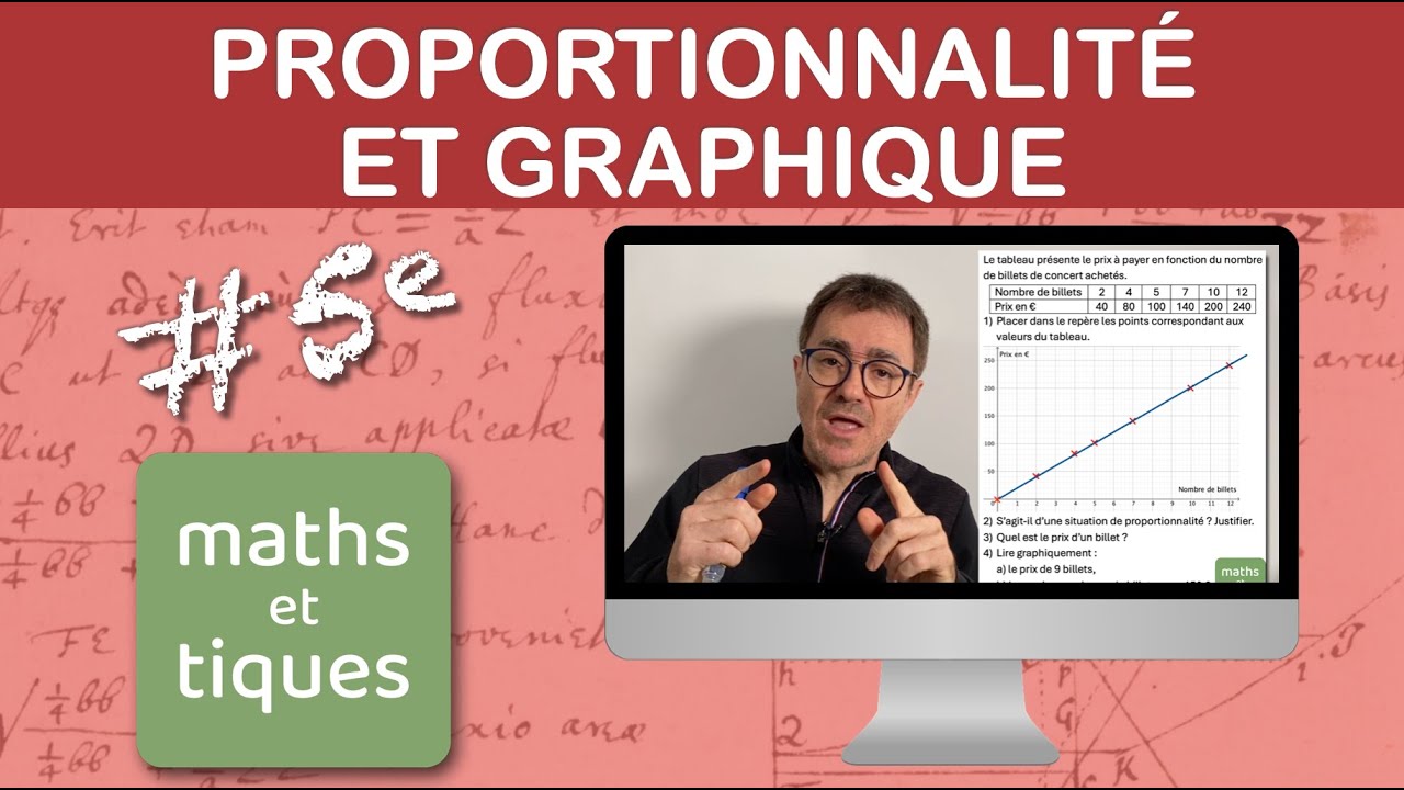 Reconnaître graphiquement la proportionnalité - Cinquième