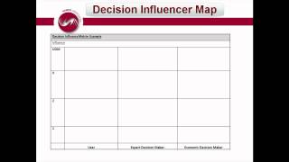 Decision Influencer Map - Tutorial.mp4