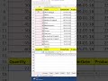 #60 Excel Interview Challenge |Lookup Very close to High Value ? #excel #excelshorts #guideofmad