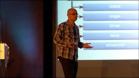 The Anatomy of a Native BlackBerry 10 Application