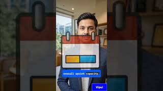 Business Analyst Interview Question #artificialintelligence #businessanalyst #scrum #itjobs