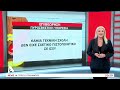Σχολεία χωρίς πιστοποιτικό πυροπροστασίας, πώς απαντά το ΥΠΑΝ | AlphaNews Live