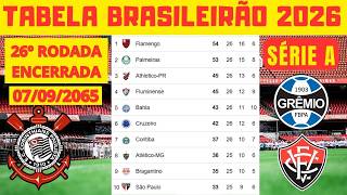 BRASILEIRÃO SÉRIE A STANDINGS UPDATED TODAY - BRASILEIRÃO SÉRIE A 2026