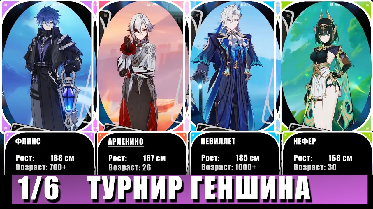 Турнир ПЕРСОНАЖЕЙ Геншина - Раунд 1