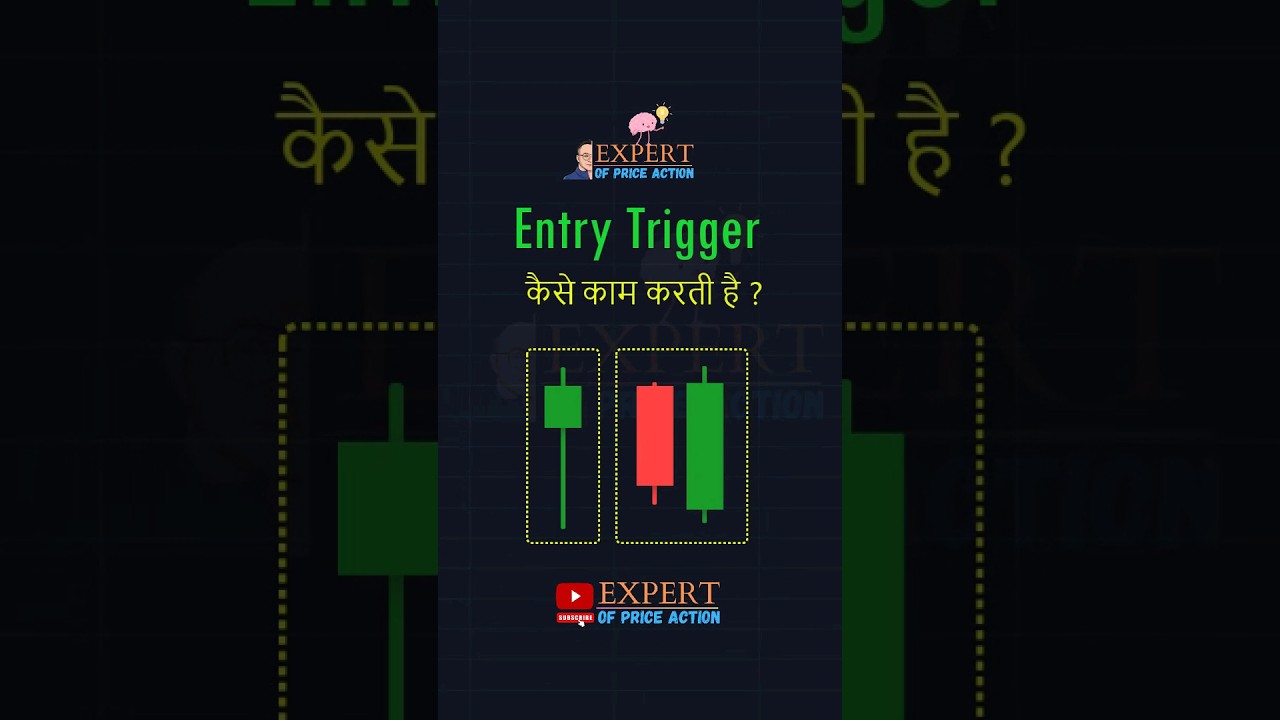 Perfect Entry कैसे करे ? | Entry strategy | 