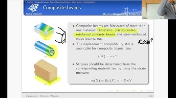 05-1: Composite beams I