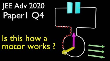 JEE Advanced 2020 solutions | Paper 1 Question 4 | Magnetics | Class 12 | IIT JEE | Physics