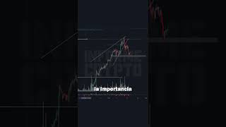🚨Así Evaluamos el Futuro de Criptomercados: Análisis de Bitcoin, Ethereum y Altcoins