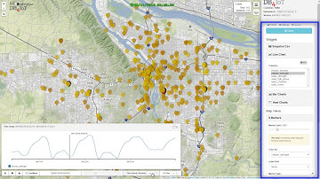 DB4IoT - Analyzing Cellular Connectivity Metrics Over Time
