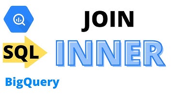 18: INNER JOIN | SQL Tutorial