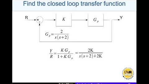 Time Domain Specifications   Part 3