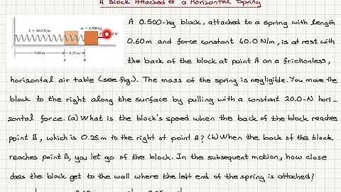 A Block Attached to a Horizontal Spring