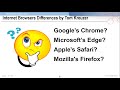 Car 2025/10/15 Internet Browsers Differences by Tom Kreuzer