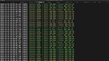 Python Bot – Running in Real Time Right Now