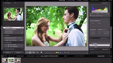 The Living Archive in Lightroom: Introduction