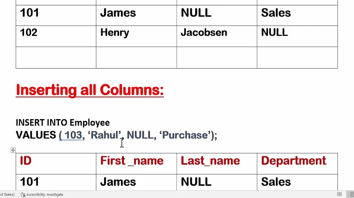 Inserting NULL in sql tables | missing data in MySql, SqlServer | TechGeekyArti