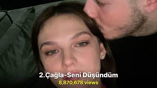 18 Eki 2025 Y Listesi Hit Şarkılar Blok3 Çağla Sefo