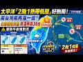 太平洋「2颱1熱帶低壓」好熱鬧！南台灣雨再灌一週！北部晴朗炎熱 高溫再飆36度 嚴防午後強對流｜三立新聞LIVE