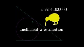 Kiwi inefficiently estimates pi