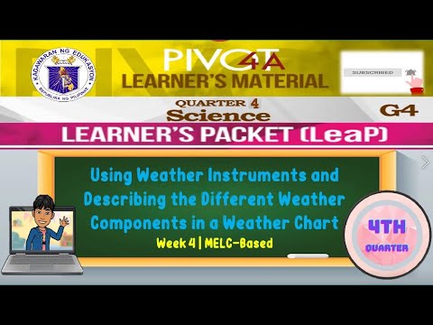 Weather Instruments: Lesson for Kids - Video & Lesson Transcript