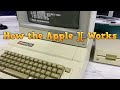 How the apple  works