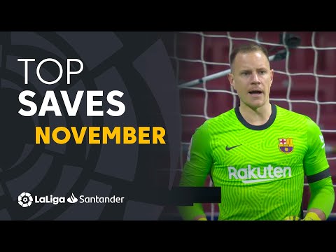 TOP PARADAS Noviembre LaLiga Santander 2020/2021 TOP PARADAS Noviembre LaLiga Santander 2020/2021 Thumbnail