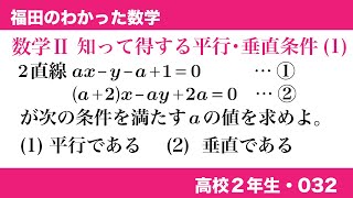 福田のわかった数学〜高校２年生032〜知って得する平行・垂直条件(1)