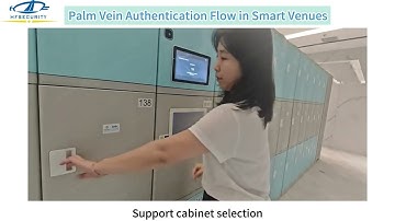 Experience the Future of Access – Palm Vein Recognition in Smart Venues!