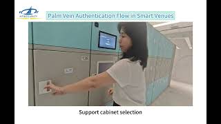 Experience the Future of Access – Palm Vein Recognition in Smart Venues!
