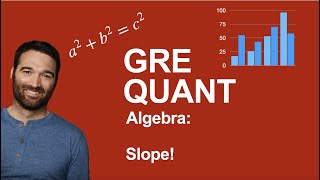 GRE Slope Problem!
