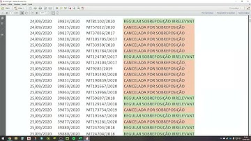 Como salvar uma planilha do EXCEL em PDF, AJUSTANDO SEM CORTAR COLUNAS