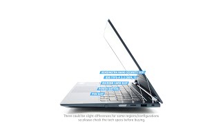 🔄 Lenovo ThinkBook 14s Yoga Gen 2 - Ports info and 360º look