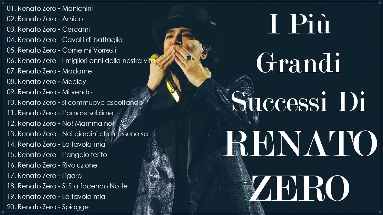 Le 50 migliori canzoni di Renato Zero - IL Meglio Di Renato Zero - Renato Zero 2026 canzoni