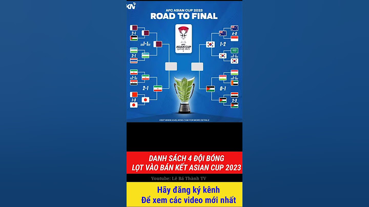 Danh sách 4 đội bóng lọt vào bán kết Asian cup 2023 #asiancup #jordan #iran #qatar #hànquốc