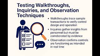 Auditing – Evaluation of Internal Controls (Online CPE courses)