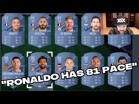 TOP 10 RATED PLAYERS IN FIFA 23! - TOP 10 RATED PLAYERS IN FIFA 23!