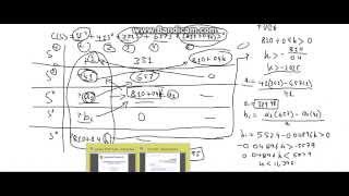 Closed loop feedback control system plant example (easy) part 3 of 3