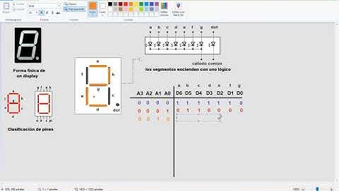 Decodificador de 7 Segmentos en VHDL