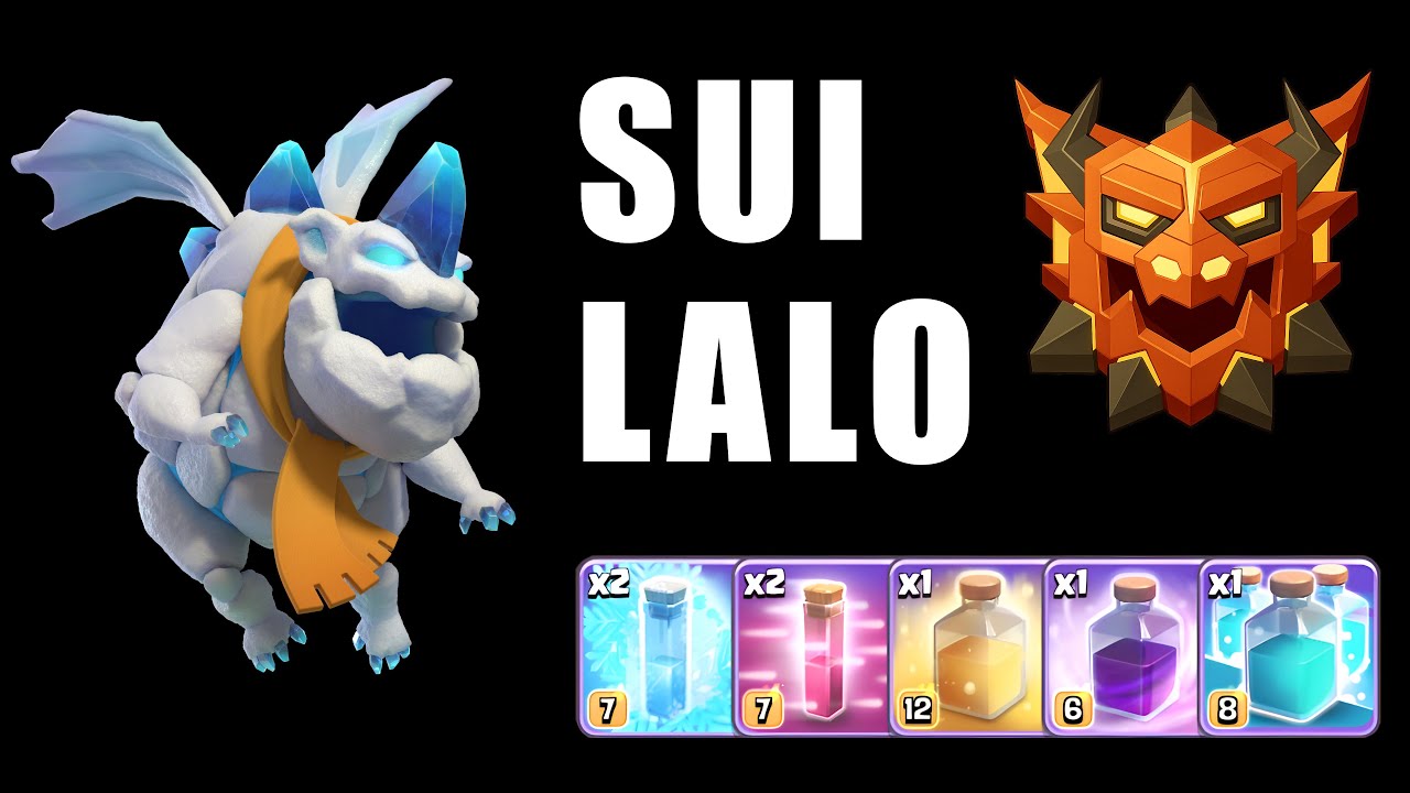 TH18 Sui Lalo in Legend | January '26 Season Highlights 2