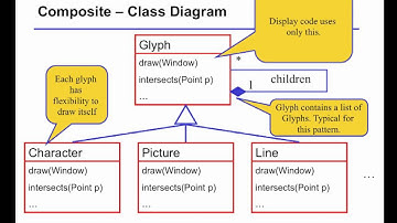 cs169 - berkeley - fa14 - lecture 9