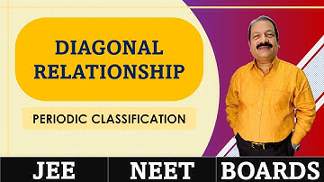 Diagonal Relationships in Periodic Classification | JEE | NEET | Boards | AKSC