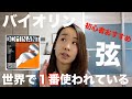 バイオリン弦「世界で一番使われている弦」ドミナント