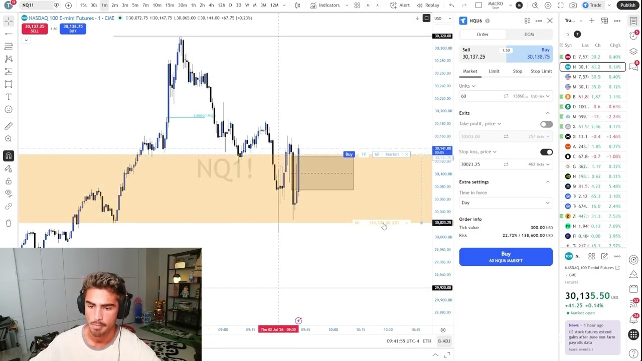 Live Day Trading Losing $135,217
