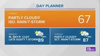 13 On Your Side Forecast: Hot With Some Storm Chances