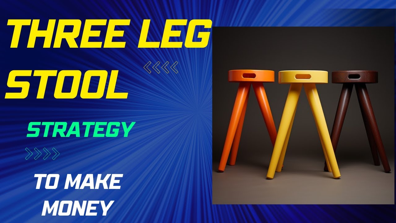 Chuck Akre's 3 Legged Stool Method of Investing. - YouTube